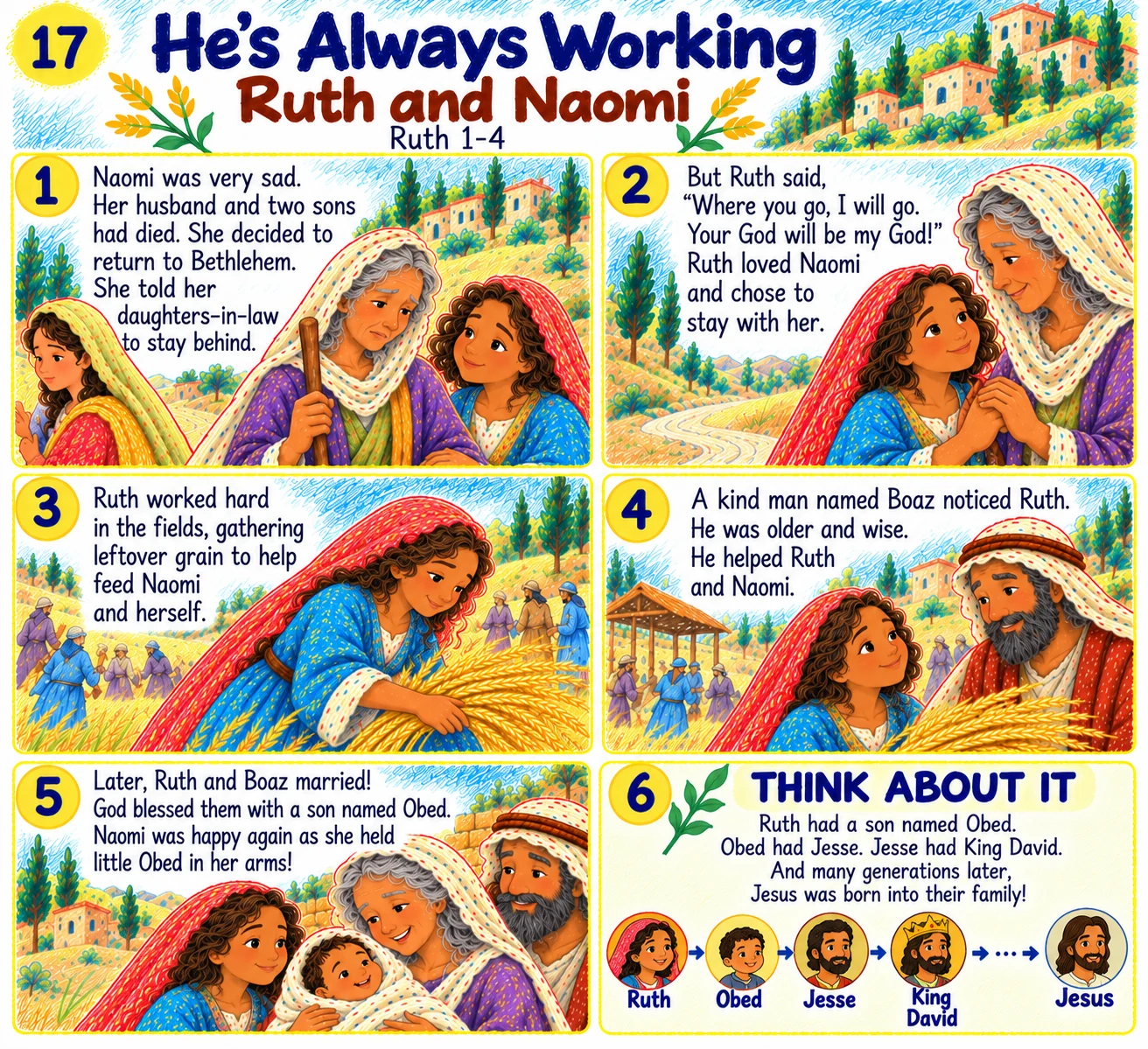 Illustrated Ruth and Naomi Bible story